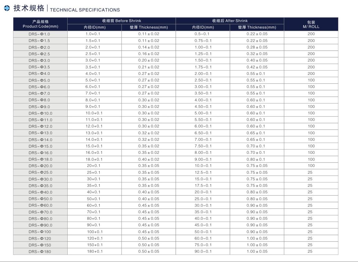 热缩管型号规格.jpg